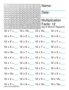 Multiplication Facts: 12 Worksheet Multiplication Facts: 12 Worksheet