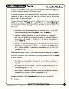 Multiplication Facts Printables Multiplication Facts Printables