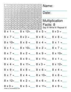 Multiplication Facts: 8 Worksheet Multiplication Facts: 8 Worksheet
