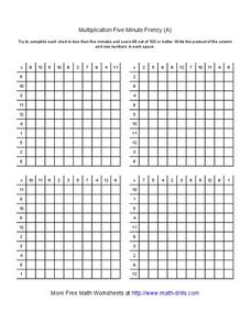 Multiplication Five Minute Frenzy (A) Worksheet Multiplication Five Minute Frenzy (A) Worksheet