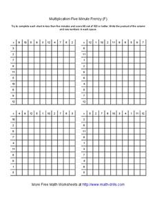 Multiplication Five Minute Frenzy (F) Organizer Multiplication Five Minute Frenzy (F) Organizer