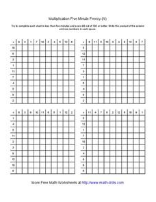 Multiplication Five Minute Frenzy (N) Worksheet Multiplication Five Minute Frenzy (N) Worksheet