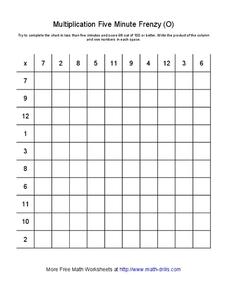 Multiplication Five Minute Frenzy (O) Worksheet Multiplication Five Minute Frenzy (O) Worksheet