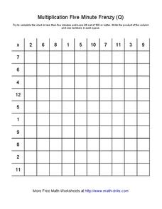 Multiplication Five Minute Frenzy (Q) Worksheet Multiplication Five Minute Frenzy (Q) Worksheet