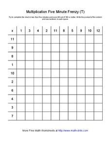Multiplication Five Minute Frenzy (T) Worksheet Multiplication Five Minute Frenzy (T) Worksheet