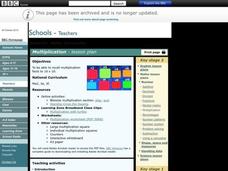 Multiplication Lesson Plan Lesson Plan Multiplication Lesson Plan Lesson Plan