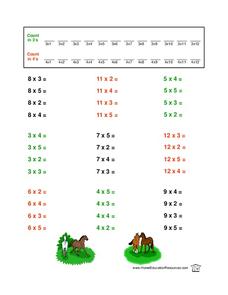 Multiplication Math Problems Lesson Plan Multiplication Math Problems Lesson Plan
