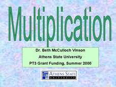 Multiplication Review PPT Multiplication Review PPT