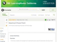 Maximum Power Point Lesson Plan Maximum Power Point Lesson Plan