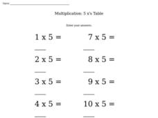 Multiplication: 5 x's table Worksheet Multiplication: 5 x's table Worksheet