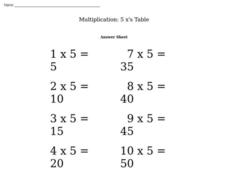 Multiplication: 5 x's Table Worksheet Multiplication: 5 x's Table Worksheet