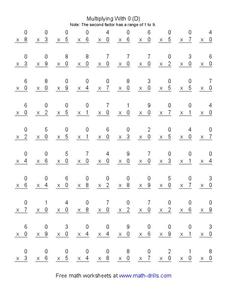 Multiplying With 0 (D) Worksheet Multiplying With 0 (D) Worksheet
