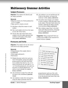 Multisensory Grammar Activities Activity Multisensory Grammar Activities Activity
