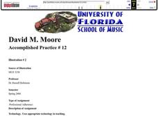 Music and Technology Lesson Plan Music and Technology Lesson Plan