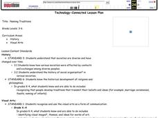 Naming Traditions Lesson Plan Naming Traditions Lesson Plan