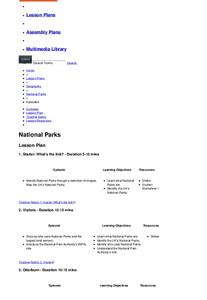 National Parks Lesson Plan National Parks Lesson Plan