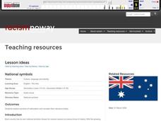 National Symbols Lesson Plan National Symbols Lesson Plan