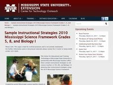 NBA Math Lesson Plan NBA Math Lesson Plan