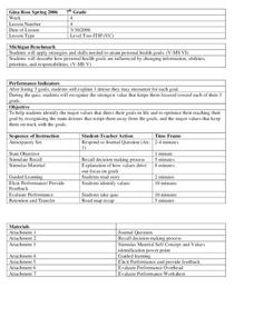 No Title Lesson Plan No Title Lesson Plan