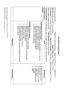 Non-Verbal Communication Lesson Plan Non-Verbal Communication Lesson Plan