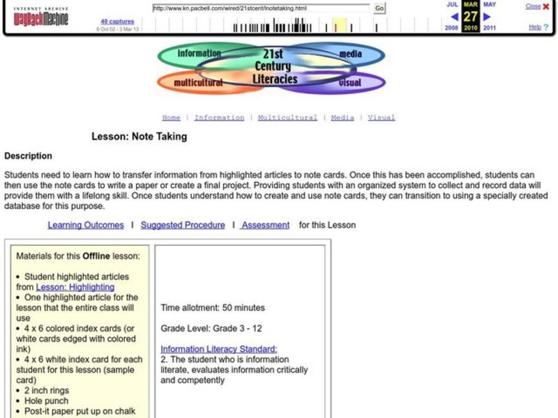 Note Taking Lesson Plan Note Taking Lesson Plan