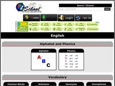 Nouns Worksheet Worksheet Nouns Worksheet Worksheet