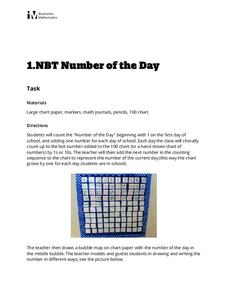 Number of the Day Lesson Plan Number of the Day Lesson Plan