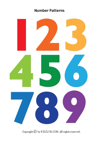 Number Patterns Worksheet Number Patterns Worksheet