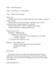 Number-Line Squeeze Lesson Plan Number-Line Squeeze Lesson Plan