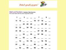 Numbers Table Exercise Worksheet Numbers Table Exercise Worksheet