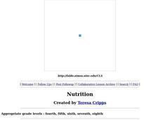 Nutrition Lesson Plan Nutrition Lesson Plan