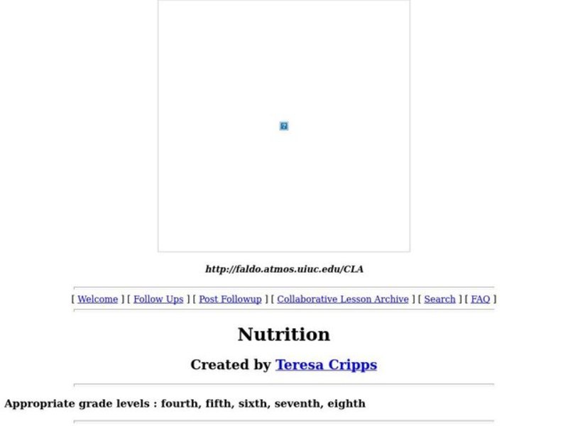 Nutrition Lesson Plan Nutrition Lesson Plan