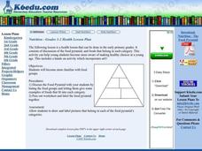 Nutrition Lesson Plan Nutrition Lesson Plan