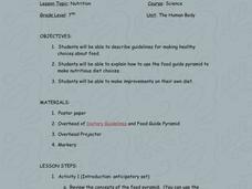 Nutrition Lesson Plan Nutrition Lesson Plan