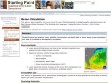Ocean Circulation Lesson Plan Ocean Circulation Lesson Plan