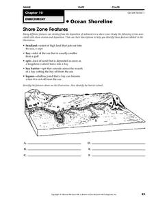 Ocean Shoreline Worksheet Ocean Shoreline Worksheet