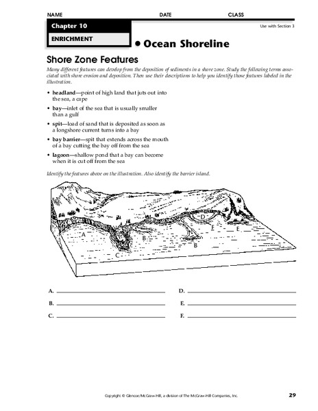 Ocean Shoreline Worksheet Ocean Shoreline Worksheet