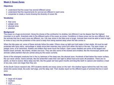 Ocean Zones Lesson Plan Ocean Zones Lesson Plan