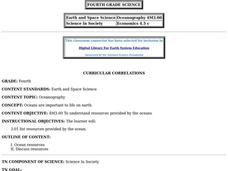 Oceanography Lesson Plan Oceanography Lesson Plan