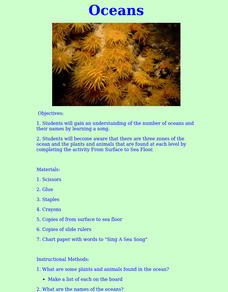 Oceans Lesson Plan Oceans Lesson Plan