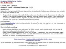 Oh, California Lesson Plan Oh, California Lesson Plan