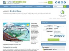 On the Move Lesson Plan On the Move Lesson Plan