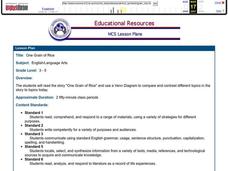 One Grain of Rice Lesson Plan One Grain of Rice Lesson Plan