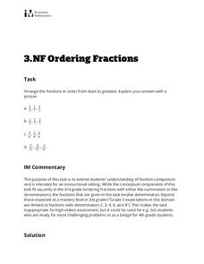 Ordering Fractions Activity Ordering Fractions Activity