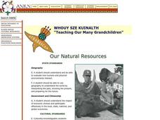 Our Natural Resources Lesson Plan Our Natural Resources Lesson Plan