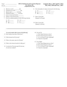 Oxidation Numbers Worksheet Oxidation Numbers Worksheet
