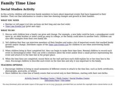 Family Timeline Lesson Plan Family Timeline Lesson Plan
