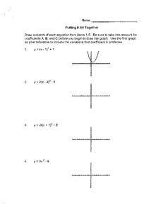 Parabolas Worksheet Parabolas Worksheet