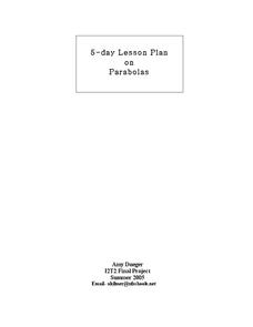 Parabolas Lesson Plan Parabolas Lesson Plan