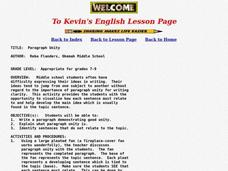 Paragraph Unity Lesson Plan Paragraph Unity Lesson Plan